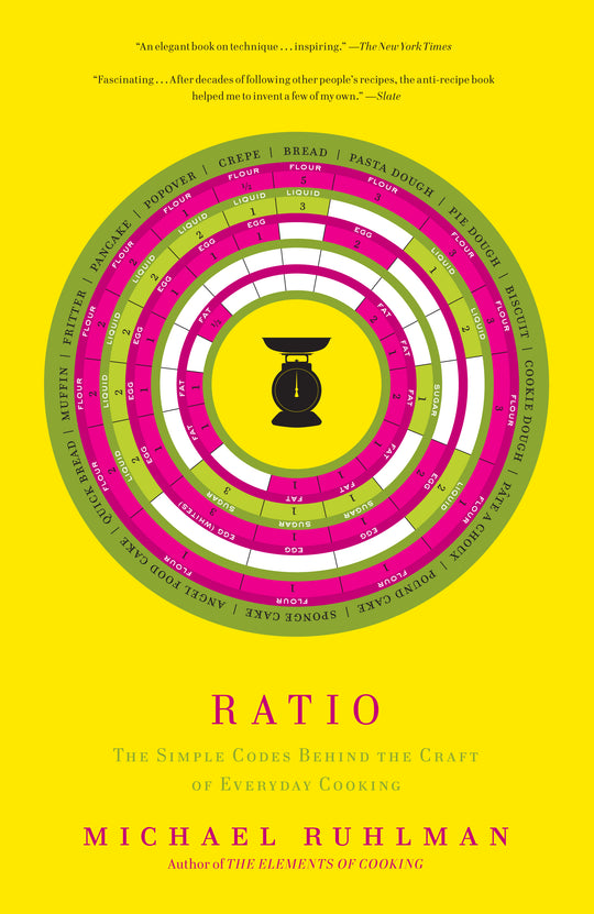 Ratio (paperback)